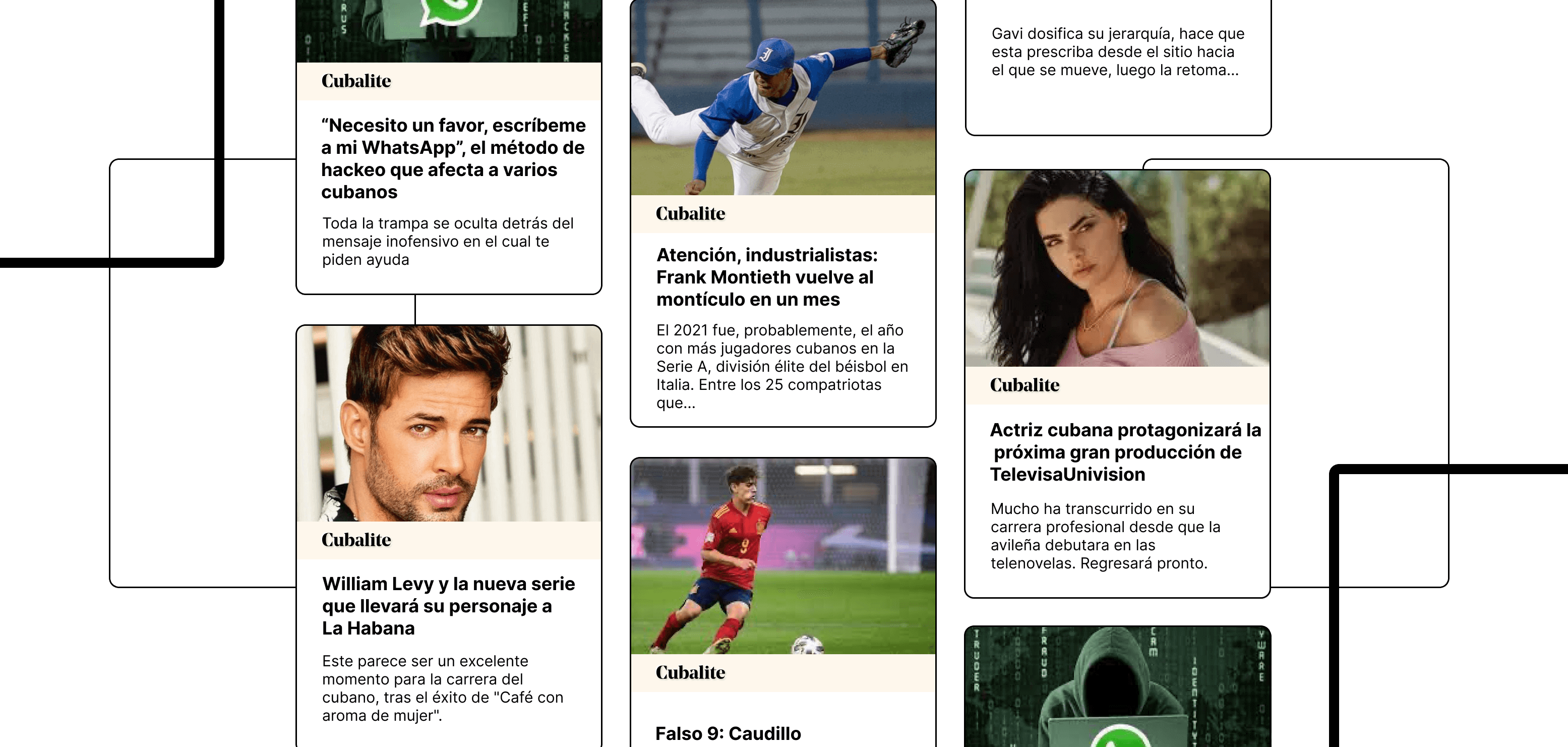 Portada del Articulo